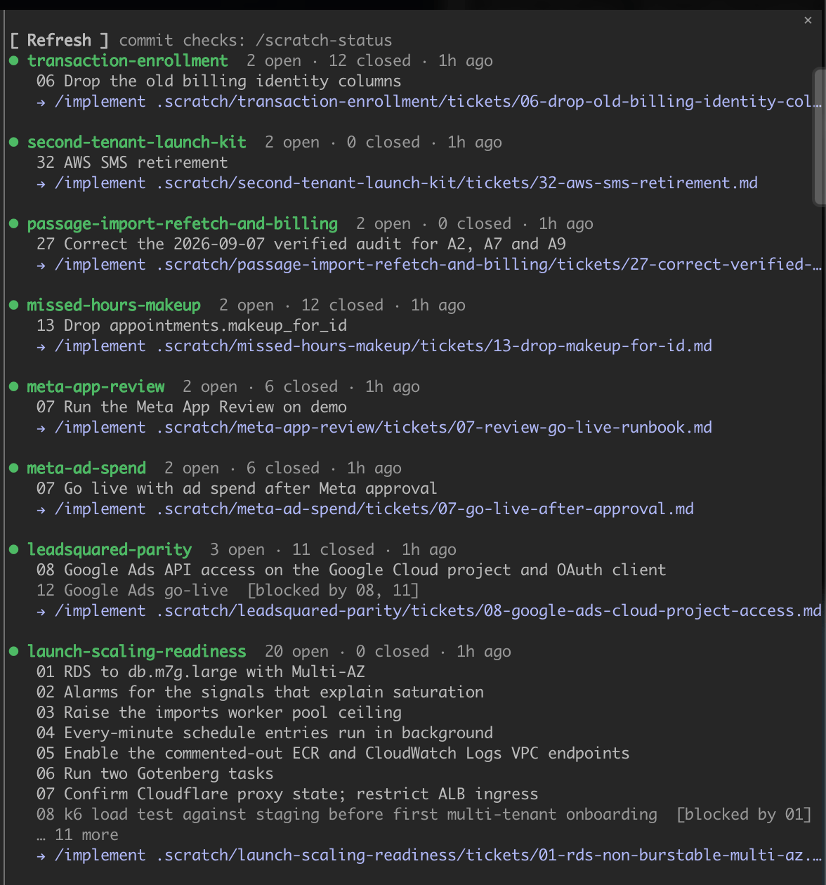 The /scratch pane listing each in-flight effort with its open and closed ticket counts, next tickets, blockers, and the /implement command to run next